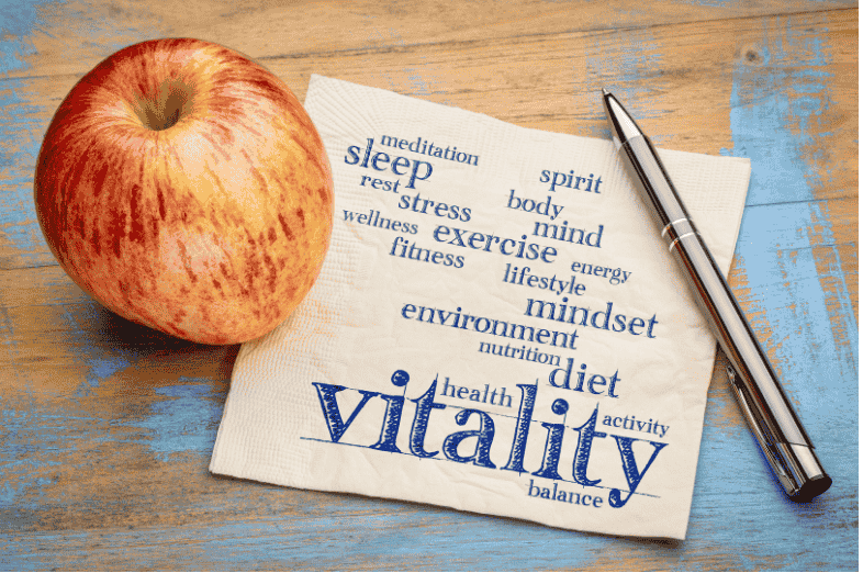 Vitaliteitscheck MBO Vitaliteitscheck MBO